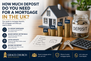 how much deposit do you need for a mortgage